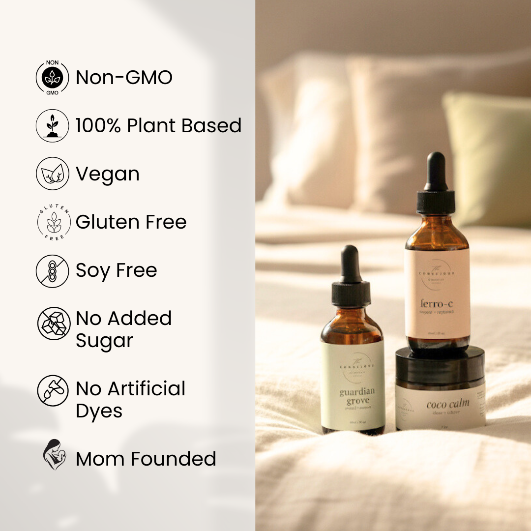 Wellness Trove Kit